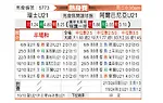[国际友] 瑞士U21vs阿尔巴尼亚U21
