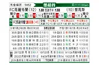 [墨超] 马萨特兰FCvs美洲狮