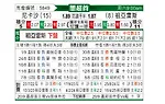 [墨超] 内卡萨vs华雷斯