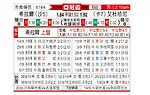 [亚冠] 利雅得新月vs杜海勒