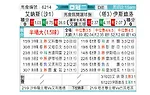 [亚冠] 利雅得胜利vs杜尚别独立