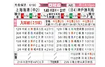 [亚冠] 上海海港vs神户胜利船