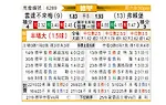 [德甲] 云达不莱梅vs弗赖堡