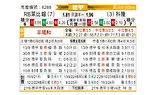 [德甲] RB莱比锡vs科隆