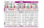 [日职联] 京都不死鸟vs町田泽维亚
