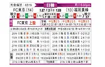 [日职联] FC东京vs福冈黄蜂