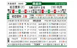 [墨超] 华雷斯vs莱昂