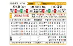 [德甲] 柏林联合vs汉堡