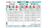 [世青杯] 巴西U20vs摩洛哥U20