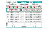 [世青杯] 巴拿马U20vs韩国U20