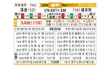 [德甲] 汉堡vs美因茨