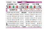 [英乙] 哈洛贾特vs克鲁