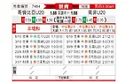 [世青杯] 哥伦比亚U20vs南非U20