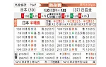 [国际友] 日本vs巴拉圭