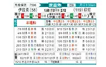 [亚洲预] 伊拉克vs印度尼西亚