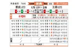 [世青杯] 挪威U20vs法国U20