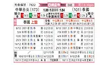 [亚洲杯] 中国台湾vs泰国