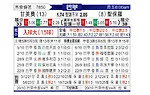 [巴西甲] 格雷米奥vs圣保罗