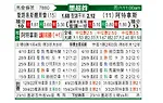 [墨超] 圣路易斯竞技vs阿特拉斯