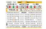 [德甲] RB莱比锡vs汉堡