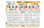[德甲] 圣保利vs霍芬海姆