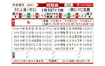 [亚冠] 上海申花vsFC首尔