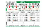 [墨甲] 拉巴斯竞技vs伊拉普阿托