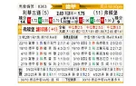 [德甲] 勒沃库森vs弗赖堡