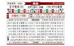 [俄超] 格罗兹尼特里克vs索契