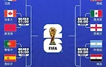 激动时刻来了！世界杯16强全部出炉，你最期待看哪场比赛呢？