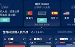 明晨世界杯聚焦代际对决，巴洛贡解禁引众怒，比利时恐成牺牲品？