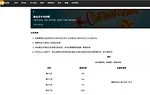 188金宝博 新会员专享回馈