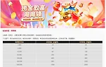易仔 从每周一至周日，只要您的累计存款达到相应要求，您就能轻松获得丰厚奖励