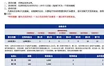 E世博 热门钱包 签到日日领