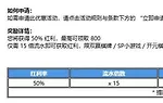 乐天堂 棋牌 50% 欢迎红利 最高 800 元