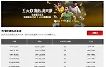 12BET 五大联赛热战来袭 领取最高CNY 2,400免费彩金