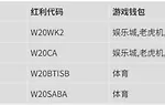 优德W88，新注册会员20%首存红利