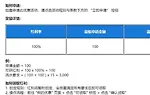 乐天堂 LHJ 100% 欢迎红利