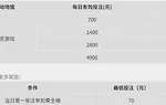 优德W88，加入电竞征战，领取每日奖励