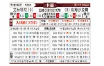 [卡塔联] 杜海勒vs乌姆沙拉尔