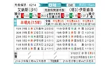[亚冠] 利雅得胜利vs杜尚别独立