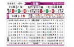 [日职联] FC东京vs福冈黄蜂