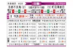 [日职联] 京都不死鸟vs町田泽维亚