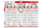 [德甲] 皇家马德里vs巴塞罗那