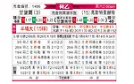 [荷乙] 坎布尔vs马斯特里赫特