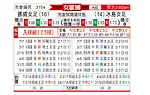 [女欧国] 挪威女足vs冰岛女足