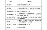 北京发布义务教育阶段入学政策