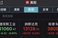 美股大型科技股表现强势，阿里巴巴涨超4%