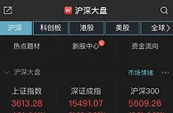 三大股指高开沪指涨0.14% 航天装备板块表现活跃