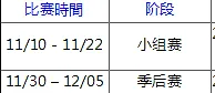 平博11月Flashpoint 新赛季助力TOUZHU 预测瓜分大奖